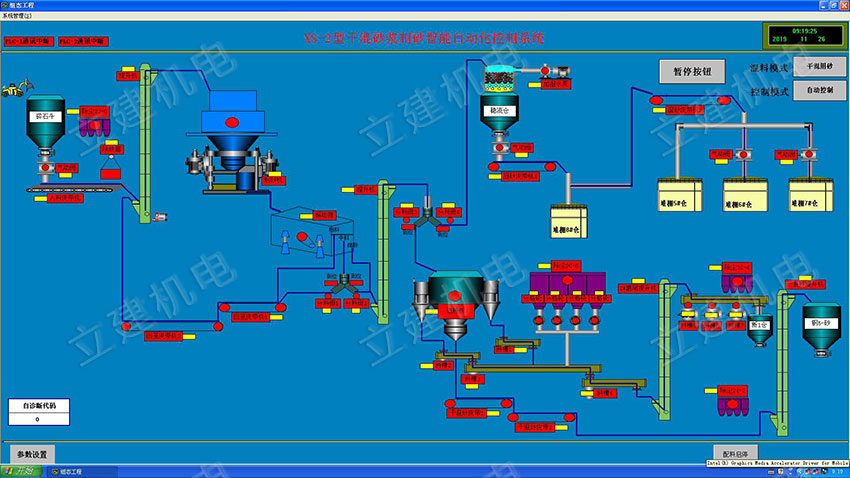砂漿站DCS中控系統(tǒng)